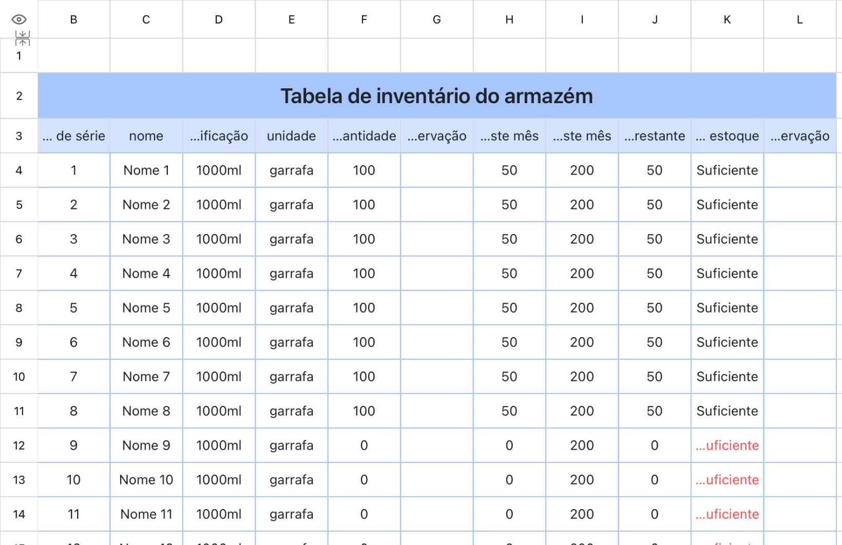 Inventário do armazém